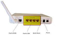 Conexión de la cámara IP al router